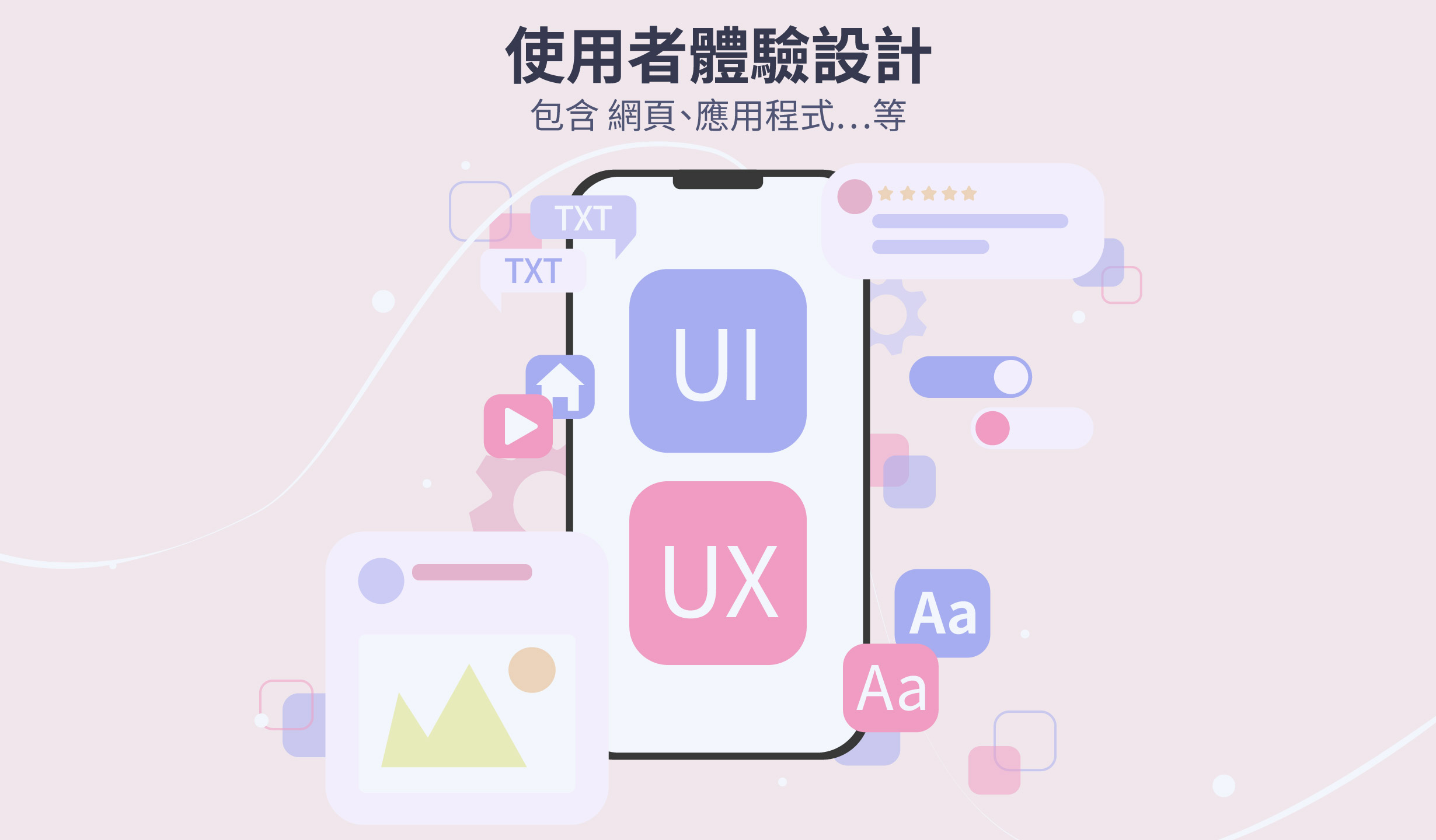 UX設計